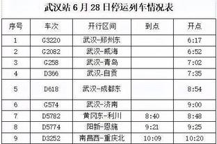 皮萨罗：我认为萨内得留在拜仁，他在这里找回了自信和状态